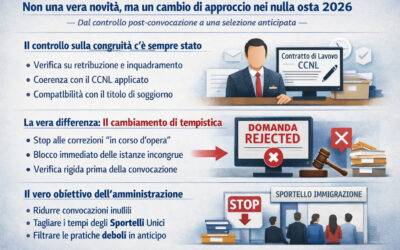 Obbligo digitale dei contratti definiti: basta cartaceo